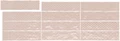 Керамическая плитка El Barco MUSIC Music Rosa Decor 7,5х30см
