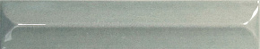 Керамическая плитка Wow NOUVELLE Vague Palladian Blue Gloss 3х16см